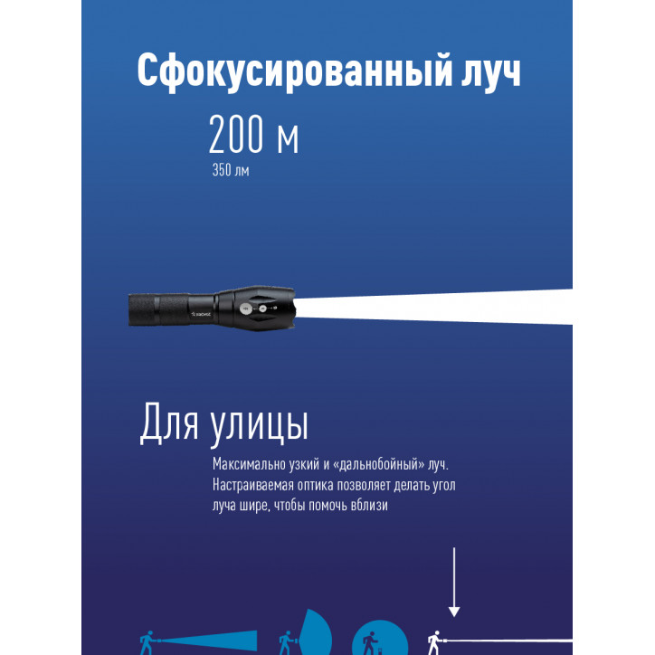 Фонарь ручной 5Вт Q5 LED, авиационный алюминий, питание 1*3.7V 18650 Li-on, 350Lm Фонарь ручной 5Вт Q5 LED, авиационный алюминий, питание 1*3.7V 18650 Li-on, 350Lm