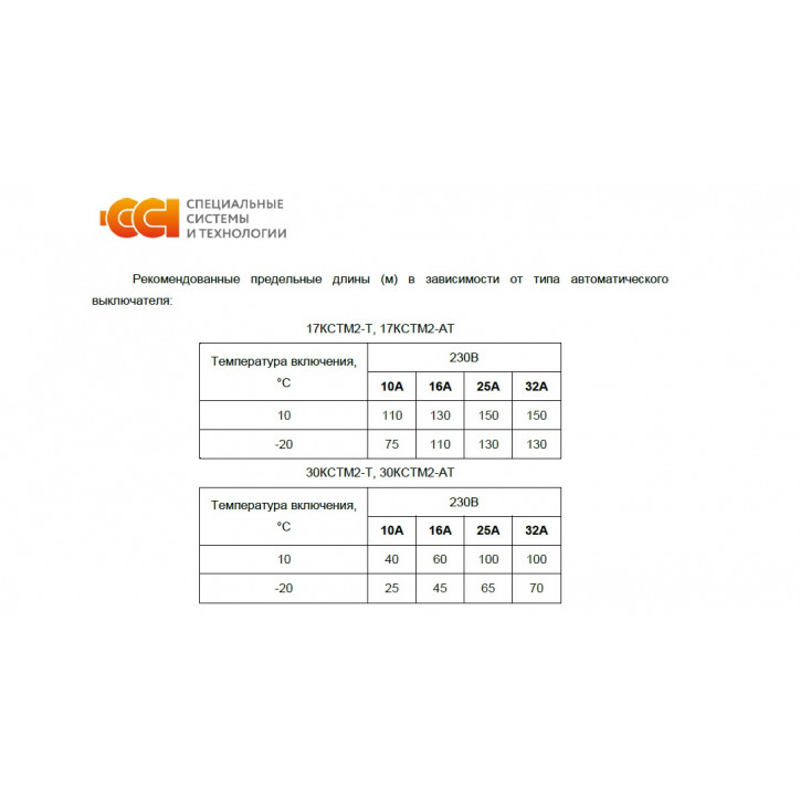 Кабель нагревательный саморегулирующийся 17КСТМ2-АТ Кабель нагревательный саморегулирующийся 17КСТМ2-АТ