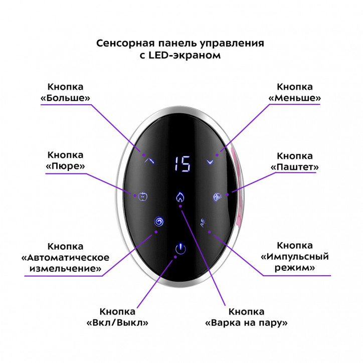 Блендер-пароварка KT-2326-1 бело-розовый