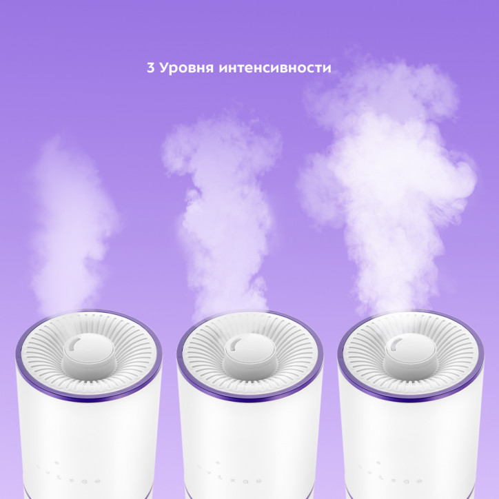 Увлажнитель воздуха КТ-2878 Увлажнитель воздуха КТ-2878