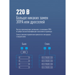 Лампа светодиодная LED 20Вт T8 G13 D25х1200 4000К белый 2000 лм