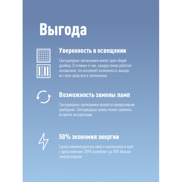 Лампа светодиодная LED 24Вт T8 G13 D25х1500 6500К дневной 2400 лм Лампа светодиодная LED 24Вт T8 G13 D25х1500 6500К дневной 2400 лм