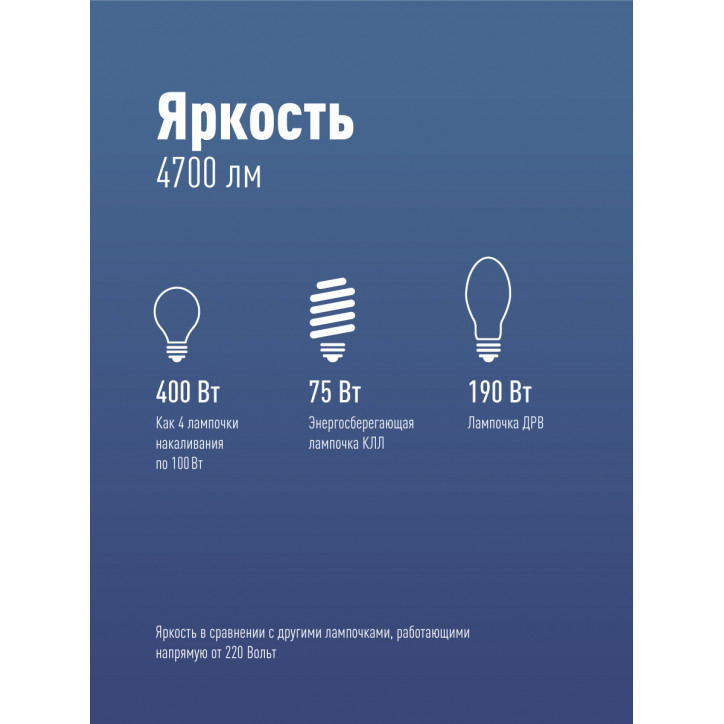 Лампа светодиодная LED 50Вт 220В Е27 D120х190 6500К дневной 4700 лм Лампа светодиодная LED 50Вт 220В Е27 D120х190 6500К дневной 4700 лм