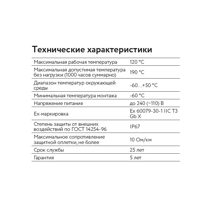 Кабель саморегулирующийся нагревательный взрывозащищенный 60МТК-Ф-2 Ex