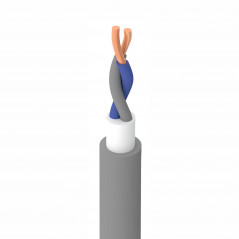 Кабель силовой NYM-O 2х1.5