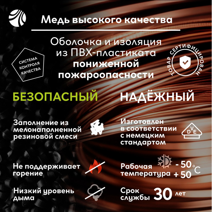 Кабель силовой NYM-J 4х2.5 Кабель силовой NYM-J 4х2.5