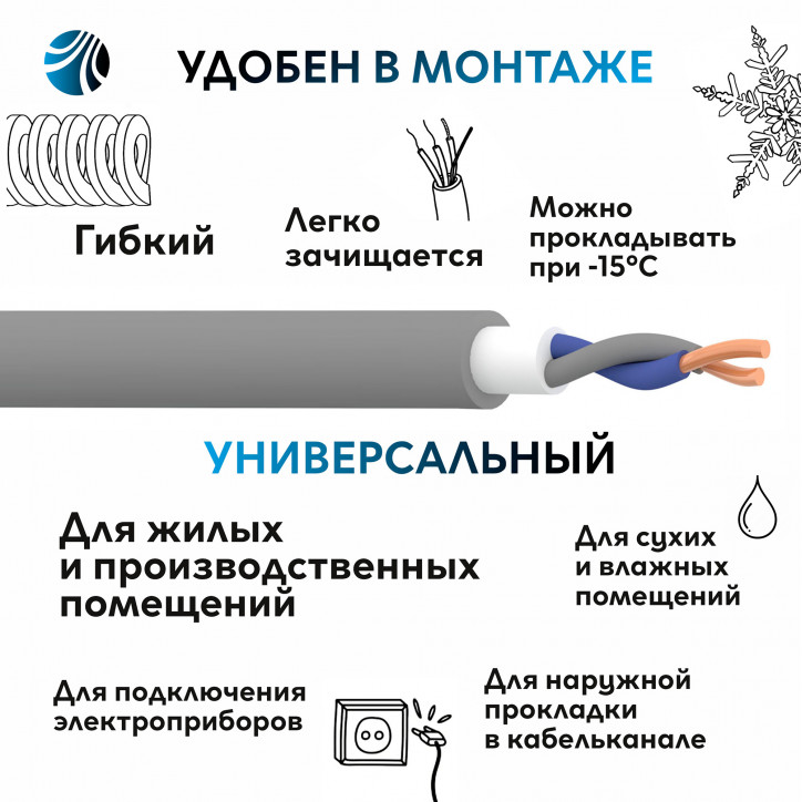 NYM-O 2х2.5 - 50м NYM-O 2х2.5 - 50м