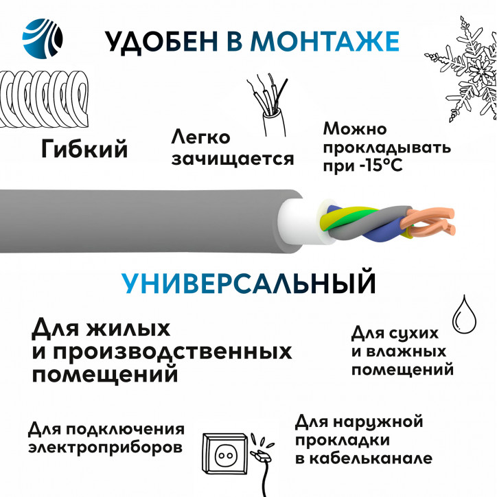 Кабель силовой NYM-J 3х1.5 Кабель силовой NYM-J 3х1.5