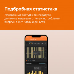 Терморегулятор для теплого пола Welrok oz bk