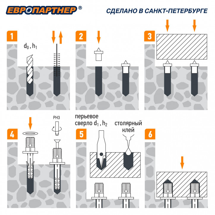 Крепление для ступеней лестницы к бетонному основанию PLB (20шт.) Крепление для ступеней лестницы к бетонному основанию PLB (20шт.)