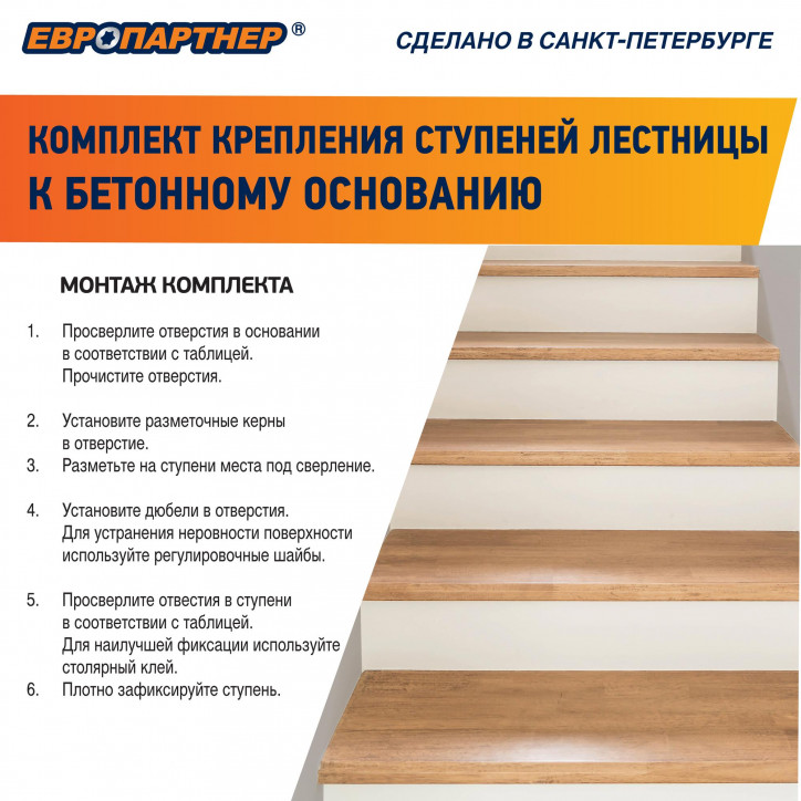 Крепление для ступеней лестницы к бетонному основанию PLB (20шт.) Крепление для ступеней лестницы к бетонному основанию PLB (20шт.)