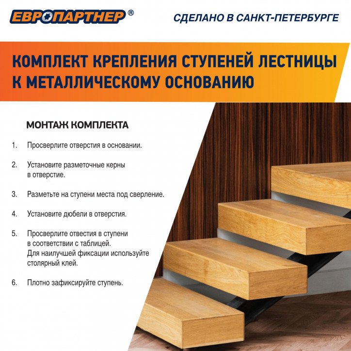 Крепление для ступеней лестницы к металлическому основанию PLM (4шт.) Крепление для ступеней лестницы к металлическому основанию PLM (4шт.)