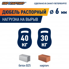 Дюбель распорный PND M 6x40 нейлоновый c шурупом 4x50 (70 шт.)