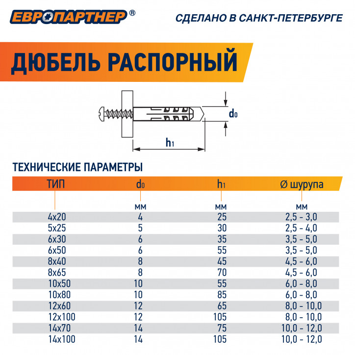 Дюбель распорный PND M 6x40 нейлоновый (100 шт.) Дюбель распорный PND M 6x40 нейлоновый (100 шт.)