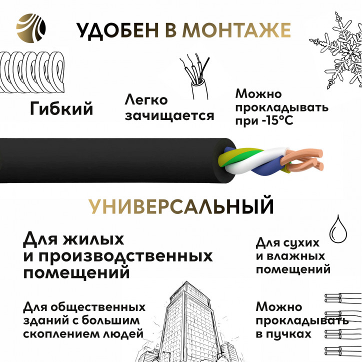 Кабель силовой ППГнг(А)-HF 3х2.5-0.66 одно проволочный