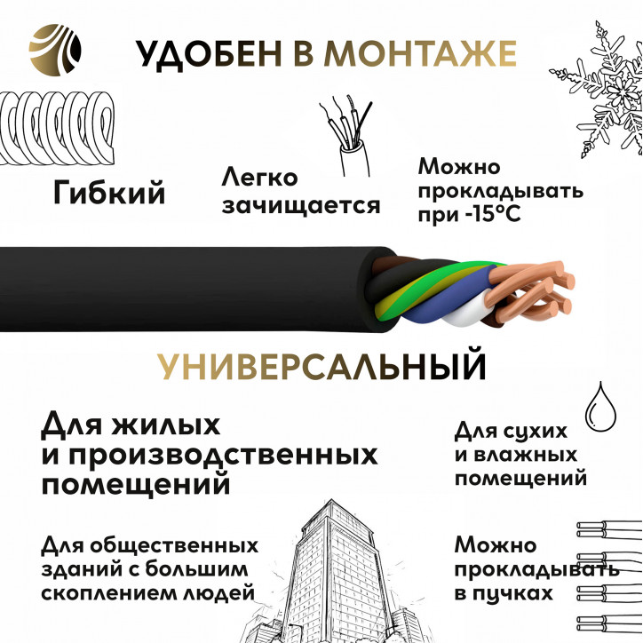 Кабель силовой ППГнг (А) -НF 5х2.5 - 0.66 барабан Кабель силовой ППГнг (А) -НF 5х2.5 - 0.66 барабан