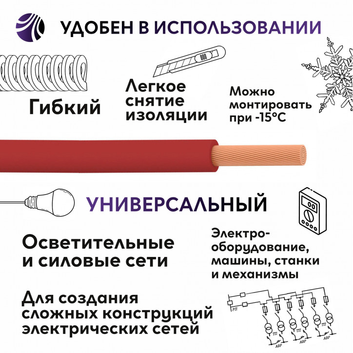 Провод силовой ПуГВ нг(А) LS 1,5 красный Провод силовой ПуГВ нг(А) LS 1,5 красный