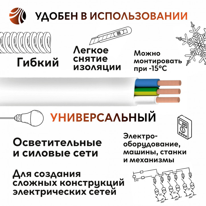 ПуГВВ 3х2.5 белый - 5м ПуГВВ 3х2.5 белый - 5м