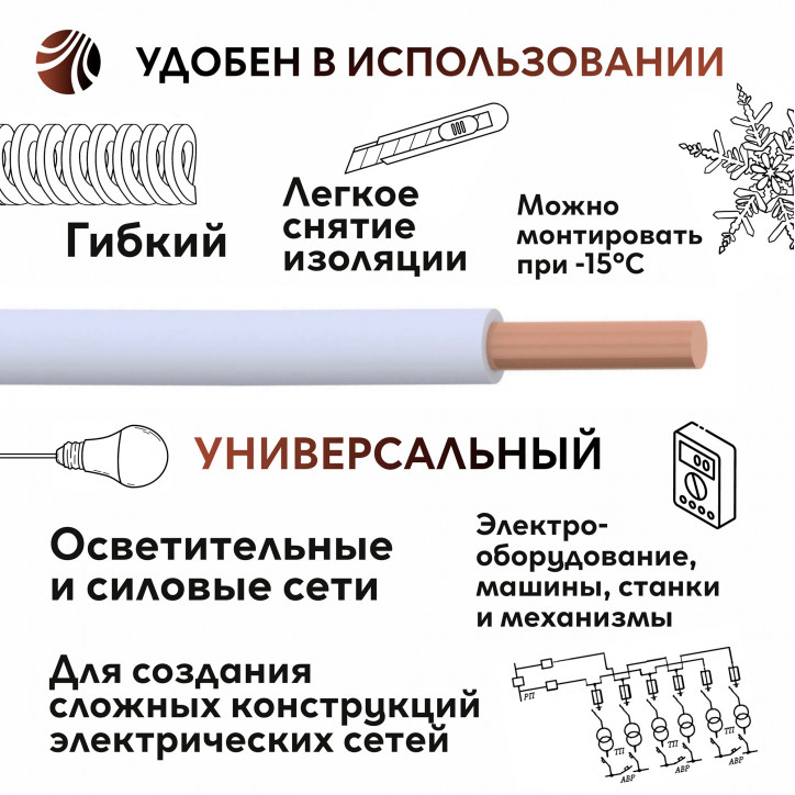 Провод силовой ПуВнг(А)-LS 1х1,5белый Провод силовой ПуВнг(А)-LS 1х1,5белый
