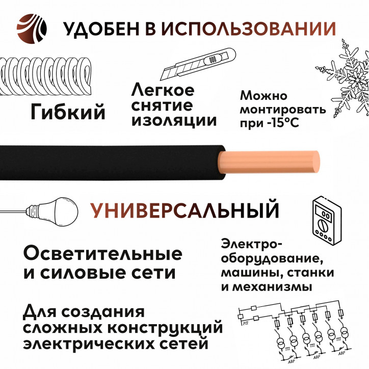 Провод силовой ПуВнг(А)-LS 1х0,5черный Провод силовой ПуВнг(А)-LS 1х0,5черный