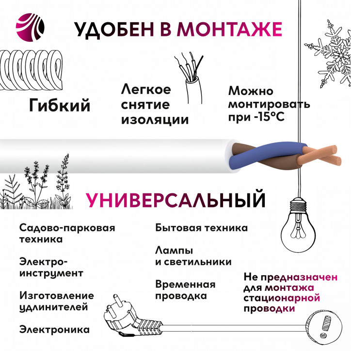 Провод ПВС 2х2.5 Провод ПВС 2х2.5