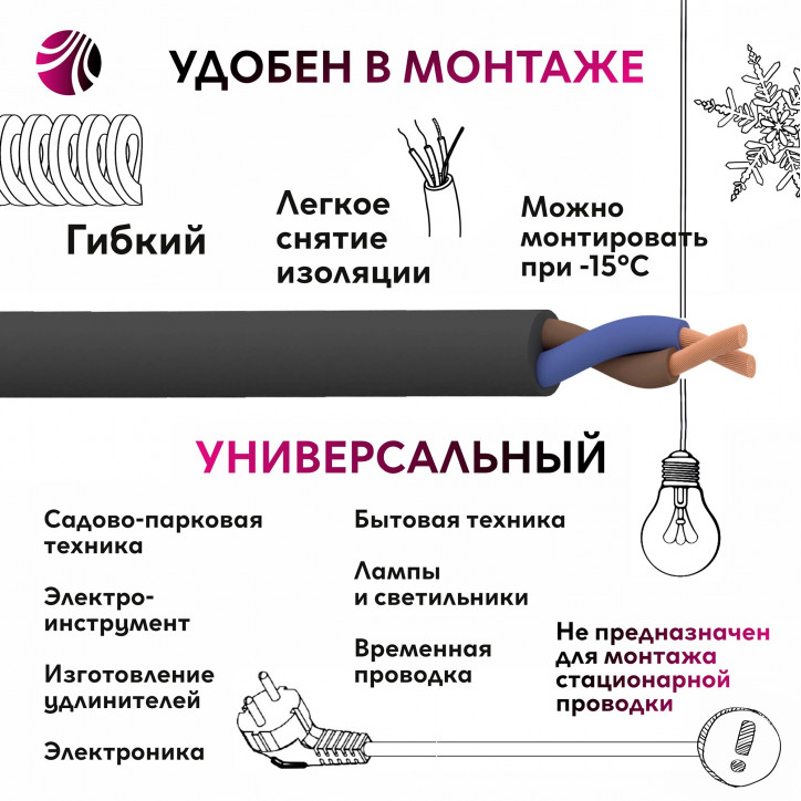 ПВС 2х1,5 черный ПВС 2х1,5 черный