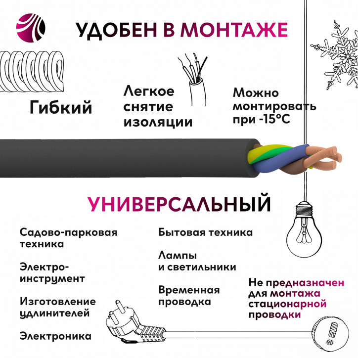 Провод ПВС 3х0.75 черный