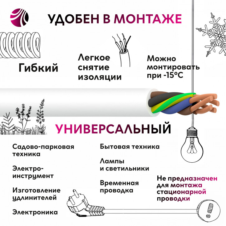 Провод ПВС 5х0.75 Провод ПВС 5х0.75