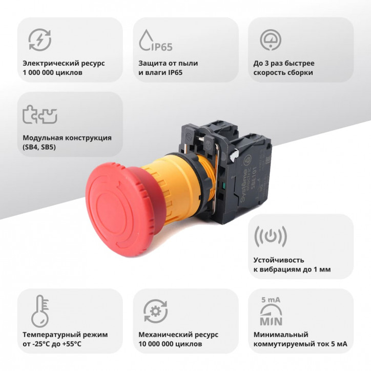 Кнопка аварийн ост SB5 в сборе 22мм 40мм повернуть для возврат пластик 1НО+1НЗ Кнопка аварийн ост SB5 в сборе 22мм 40мм повернуть для возврат пластик 1НО+1НЗ