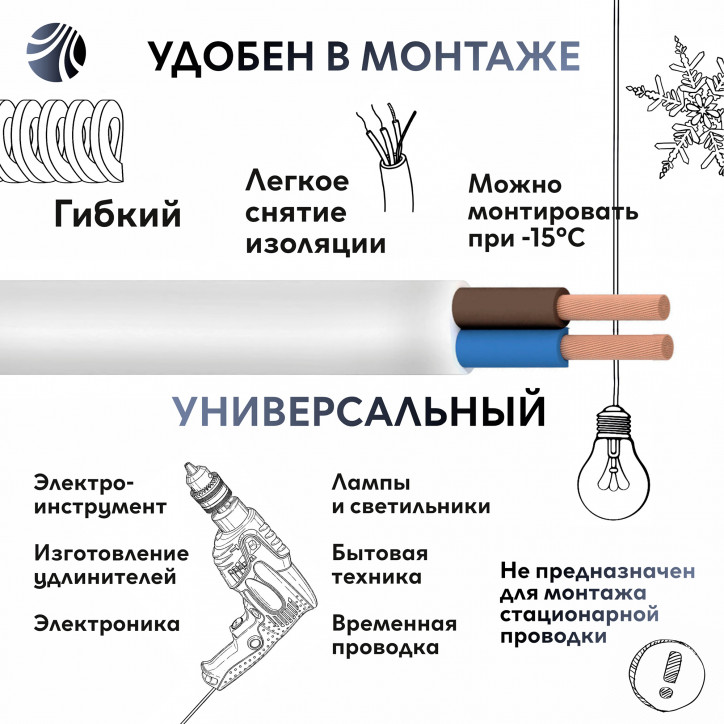 Шнур ШВВП 2х0.5 белый - 10м