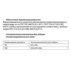 Комплект для заделки TKL