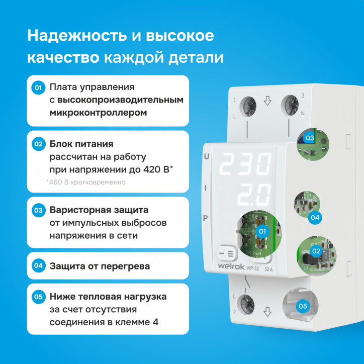 Многофункциональное реле Welrok VIP-32