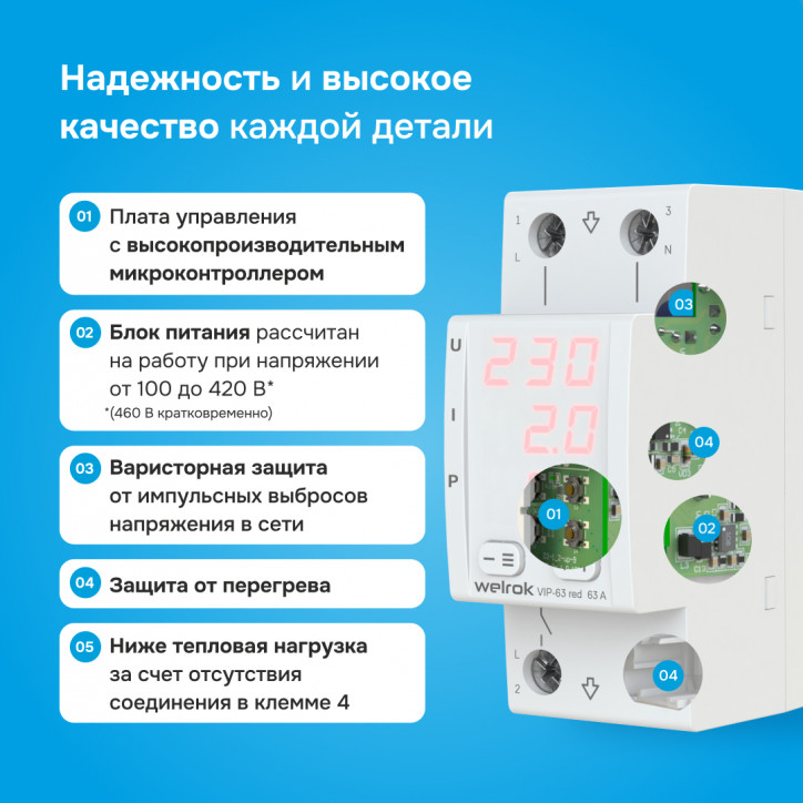 Многофункциональное реле Welrok VIP-63 red