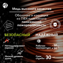 Кабель силовой ВВГпНГ(А) 2х1.5 5м