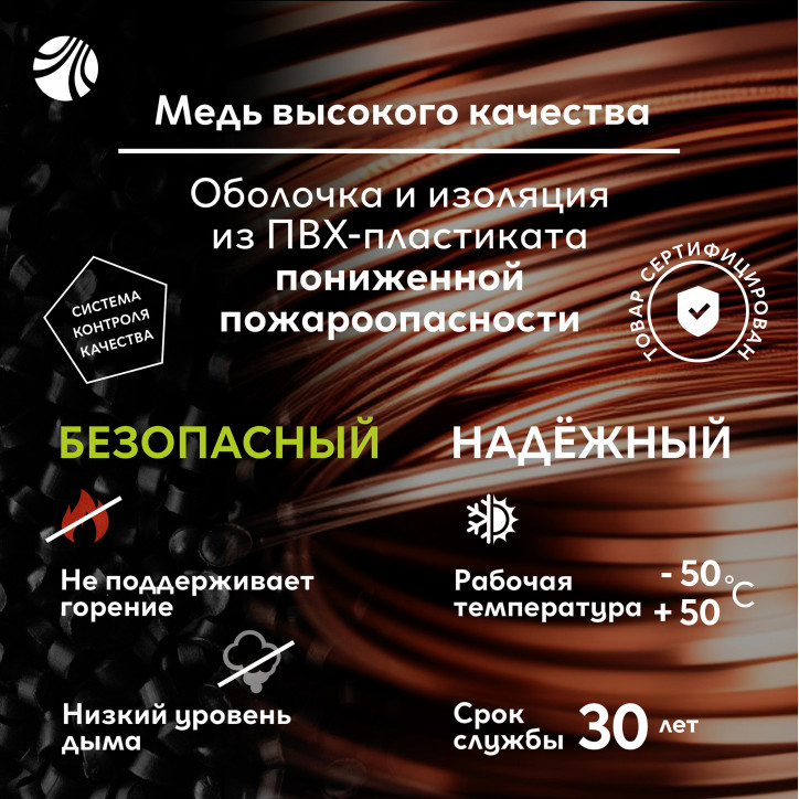 Кабель силовой ВВГпНГ(А) 2х1.5 5м