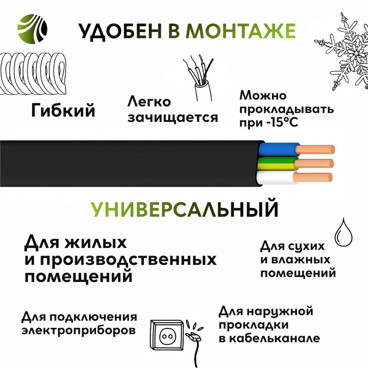 Кабель силовой с медными жилами ВВГ-Пнг(A)-LS 3х1,5(N, PE)-660 Кабель силовой с медными жилами ВВГ-Пнг(A)-LS 3х1,5(N, PE)-660