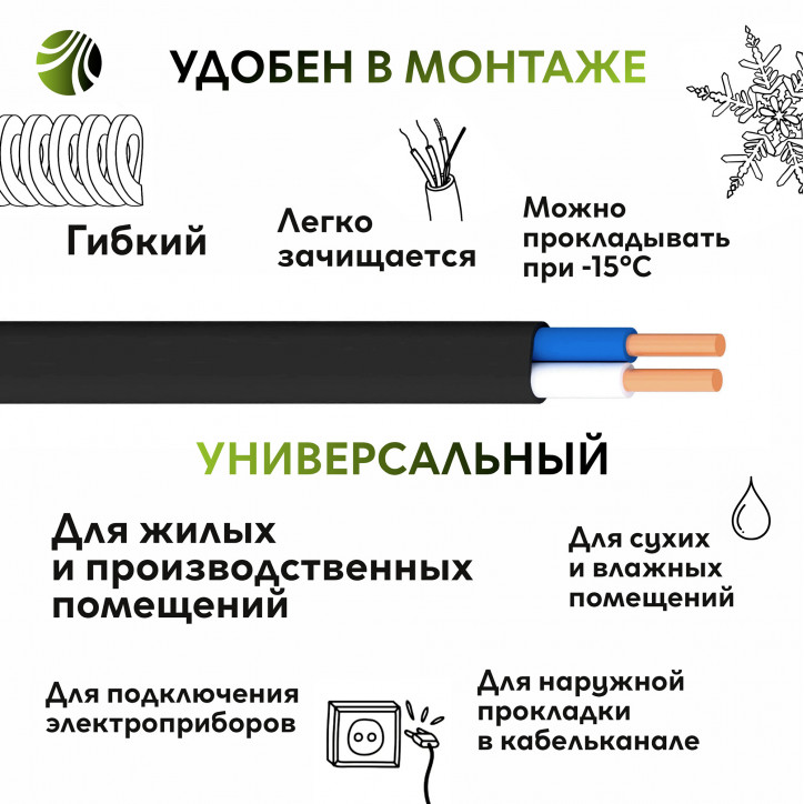 ВВГп НГ(А)-LS 2х1.5 - 20 м ВВГп НГ(А)-LS 2х1.5 - 20 м