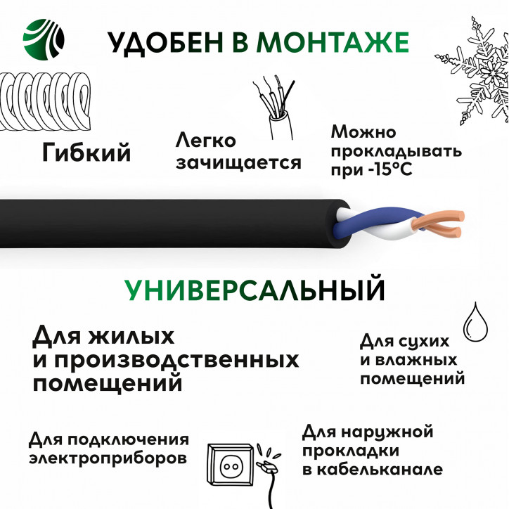Кабель силовой ВВГнг-LS 2х2.5(А) Кабель силовой ВВГнг-LS 2х2.5(А)