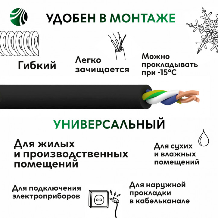 Кабель силовой ВВГнг-LS 3х2.5(А)