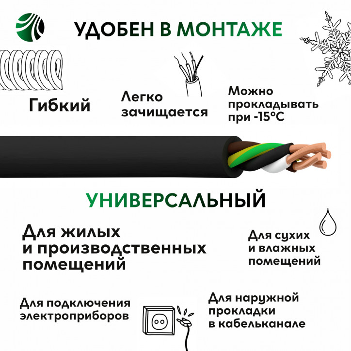 Кабель силовой ВВГнг-LS 4х2.5(А) Кабель силовой ВВГнг-LS 4х2.5(А)