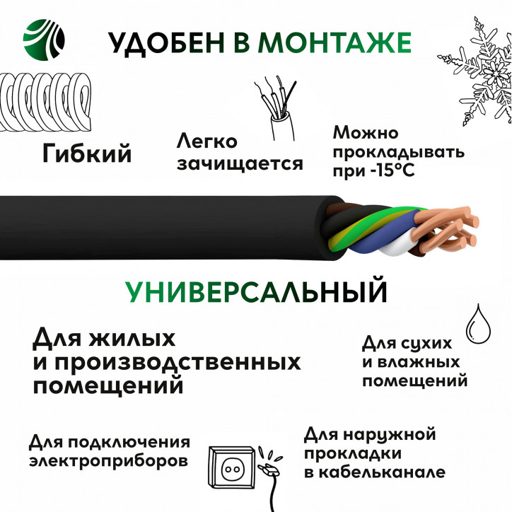 Кабель силовой ВВГнг-LS 5х2.5(А) Кабель силовой ВВГнг-LS 5х2.5(А)