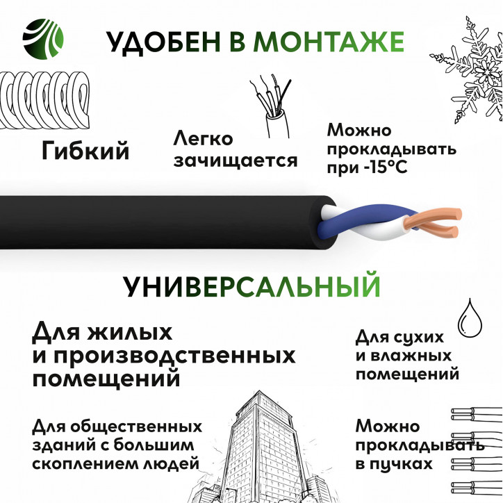 Кабель силовой ВВГнг(А)-LSLTx 2х2.5 Кабель силовой ВВГнг(А)-LSLTx 2х2.5