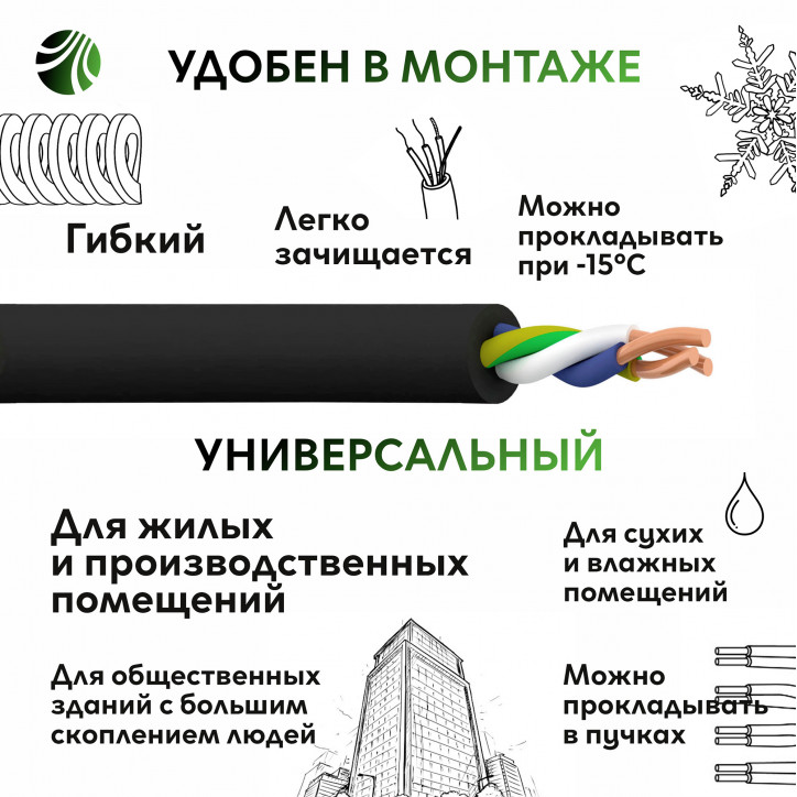 Кабель силовой ВВГнг(А)-LSLTx 3х6 Кабель силовой ВВГнг(А)-LSLTx 3х6