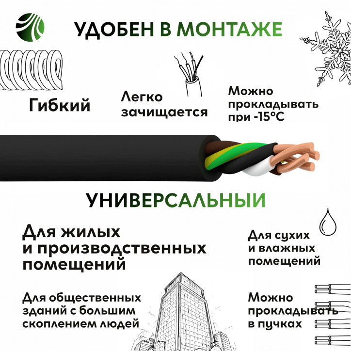 Кабель силовой ВВГнг(А)-LSLTx 4х2.5 Кабель силовой ВВГнг(А)-LSLTx 4х2.5