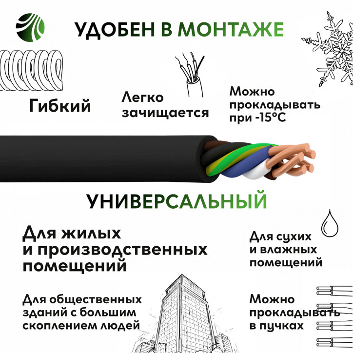 Кабель силовой ВВГнг(А)-LSLTx 5х1.5 Кабель силовой ВВГнг(А)-LSLTx 5х1.5
