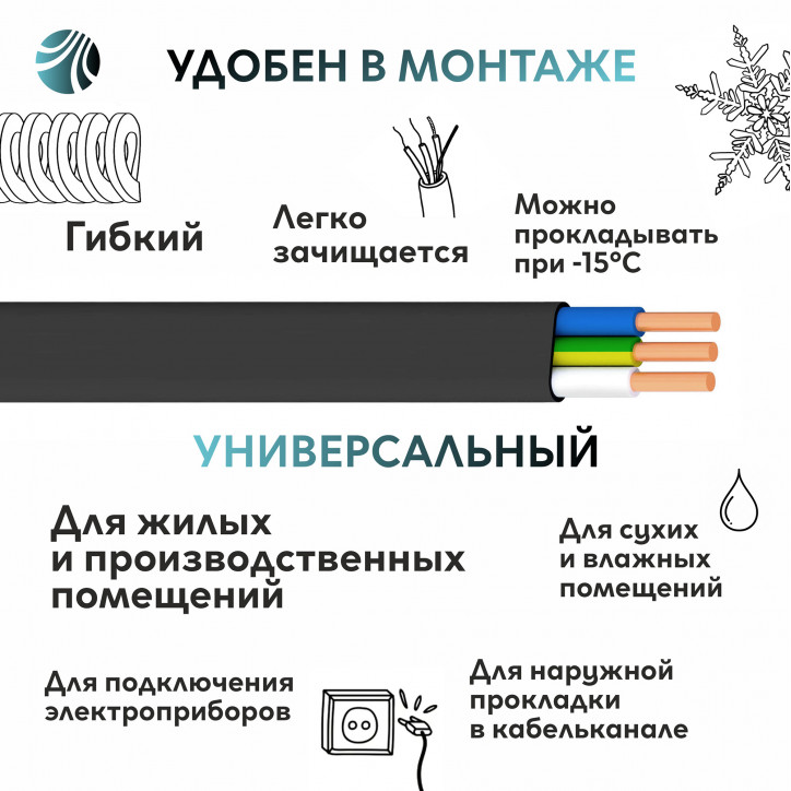 Кабель силовой ВВГнг(А)-LSLTx 3х2.5пл Кабель силовой ВВГнг(А)-LSLTx 3х2.5пл