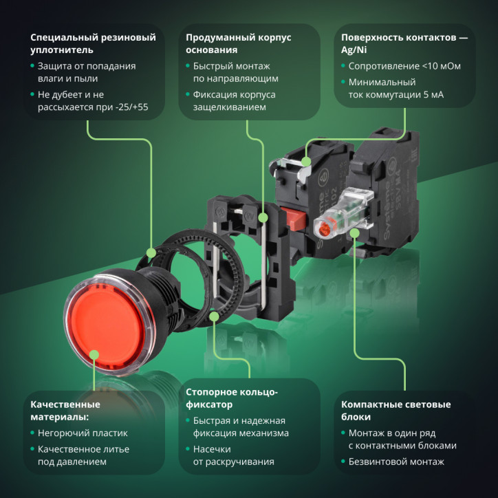 Кнопка SB5 с подсветкой в сборе модульная 22мм зеленая пластик 24ВDC 1НО+1НЗ Кнопка SB5 с подсветкой в сборе модульная 22мм зеленая пластик 24ВDC 1НО+1НЗ