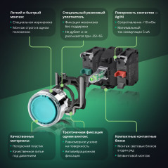Лампа сигнальная в сборе модульная 22 мм красная 230-240В АС