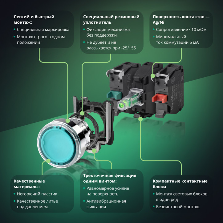 Лампа сигнальная в сборе модульная 22 мм желтая 230-240В АС