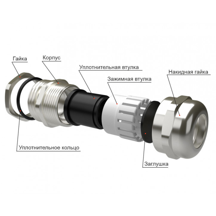 Ввод кабельный М 25 латунный УТ1,5 IP68 ( d кабеля 8-16мм) Ввод кабельный М 25 латунный УТ1,5 IP68 ( d кабеля 8-16мм)